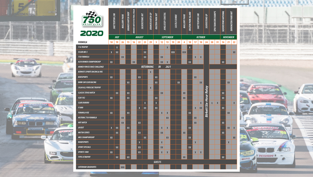 750 Motor Club - Race Calendar