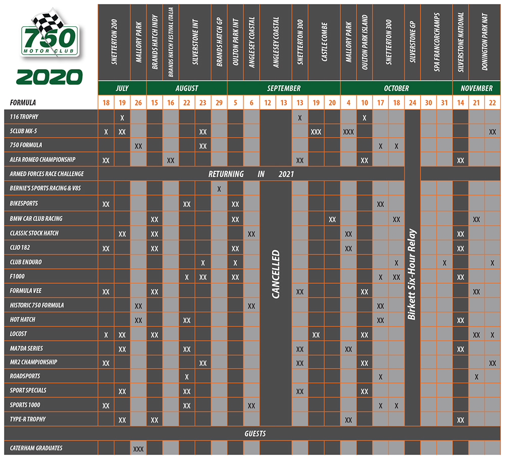 750 Motor Club Race Calendar